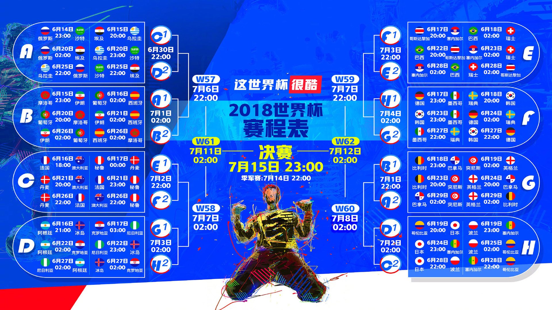 足球联赛赛季总结